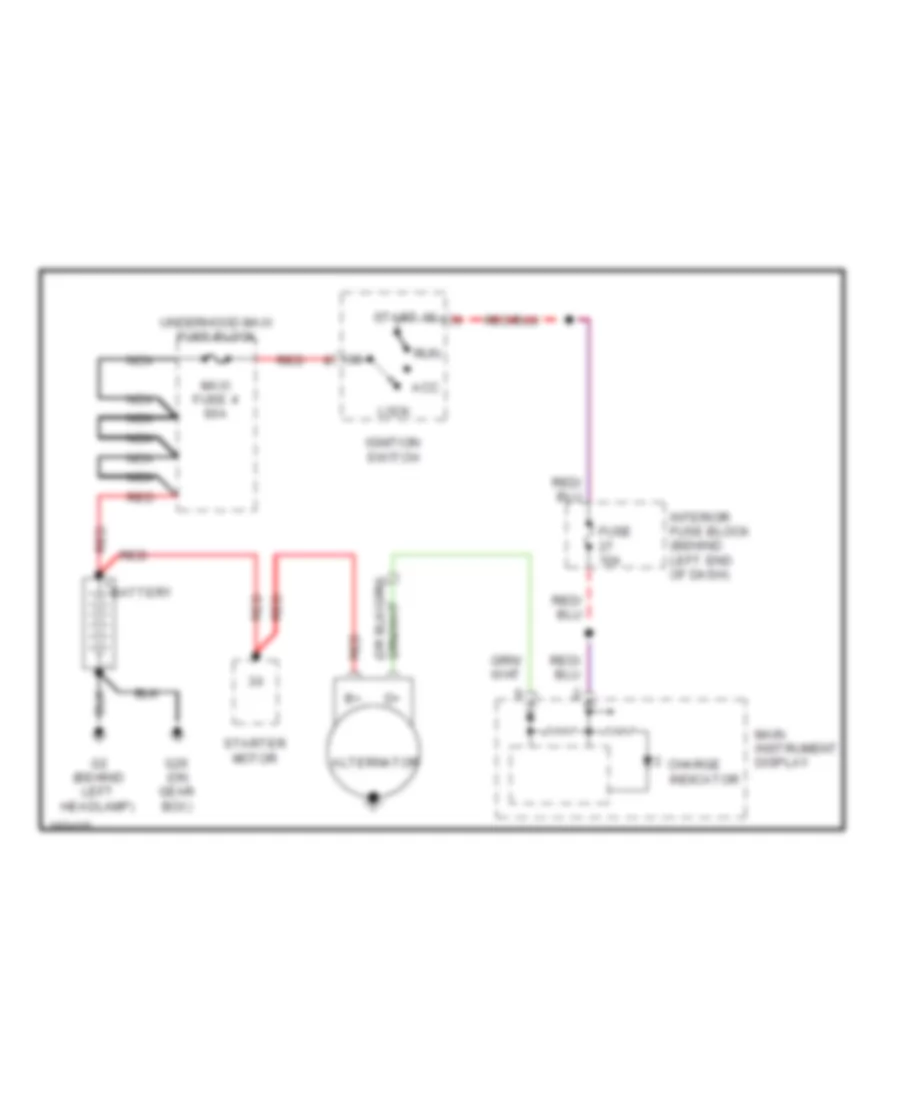 Charging Wiring Diagram for Saab 9 5 Aero 2003