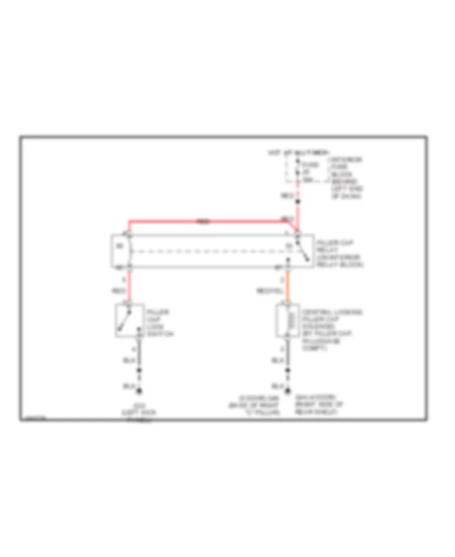 Fuel Door Release Wiring Diagram for Saab 9 5 Aero 2003