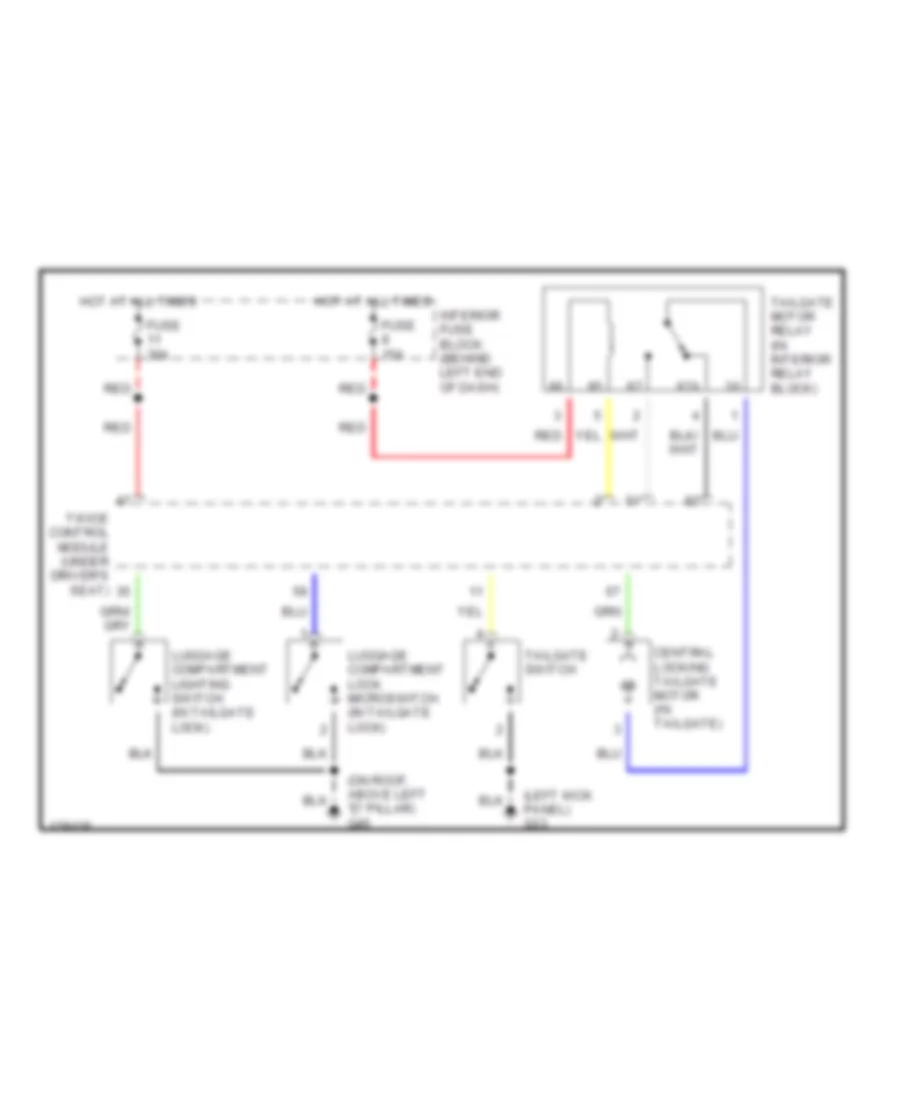 Tailgate Release Wiring Diagram 5 Door for Saab 9 5 Aero 2003