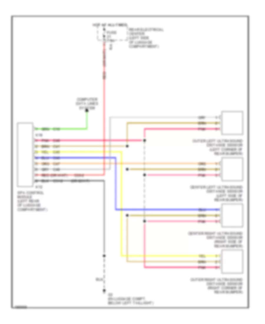 Parking Assistant Wiring Diagram for Saab 9 3 Linear 2004