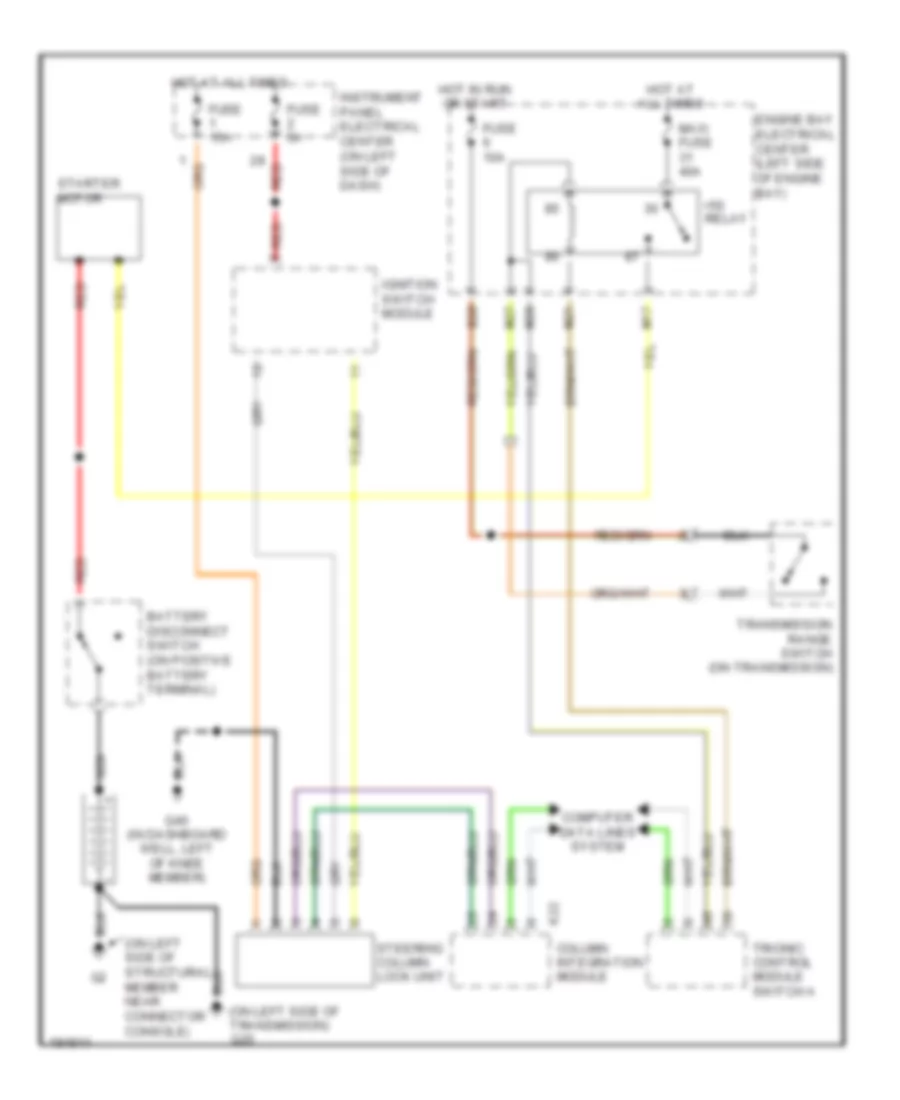 Starting Wiring Diagram, AT for Saab 9-3 Linear 2004