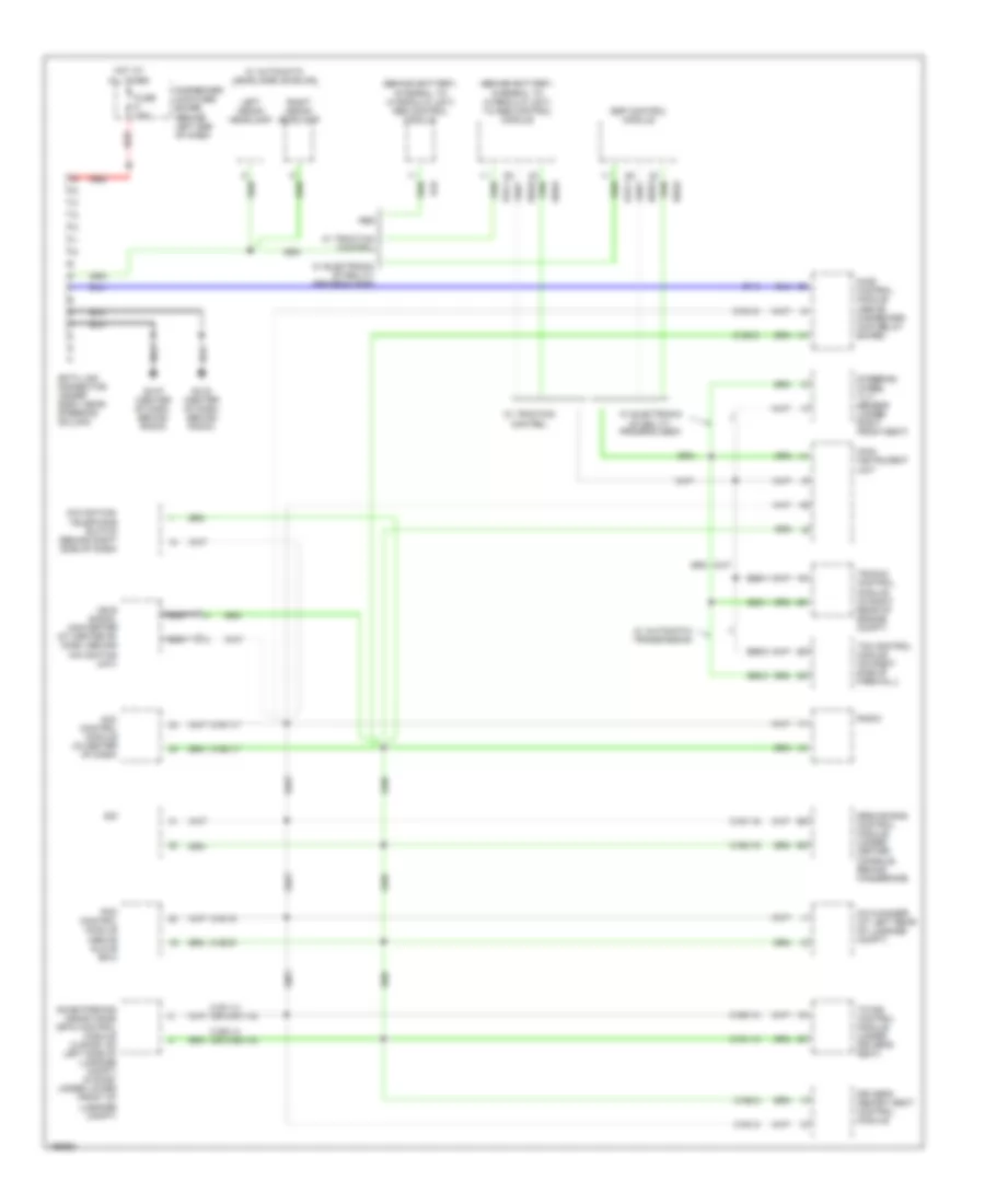 Computer Data Lines Wiring Diagram for Saab 9-5 Aero 2004