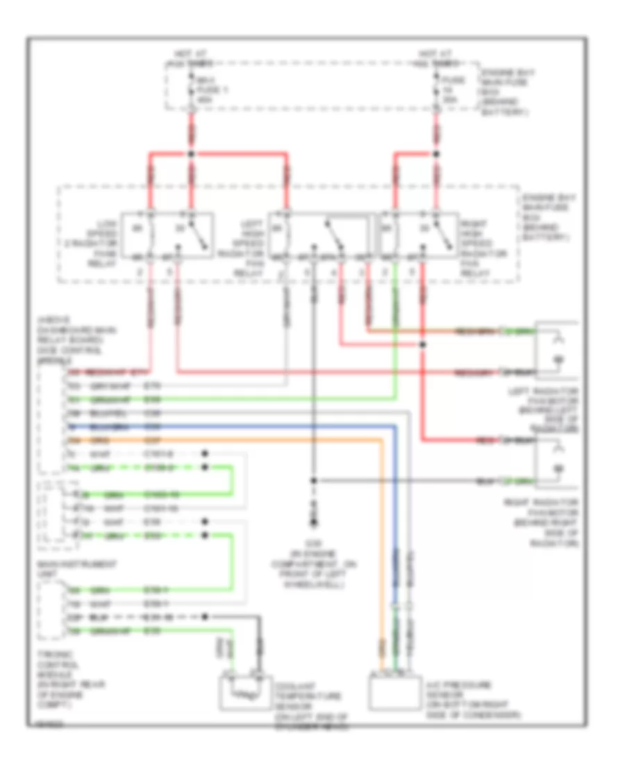 Cooling Fan Wiring Diagram for Saab 9-5 Linear 2004
