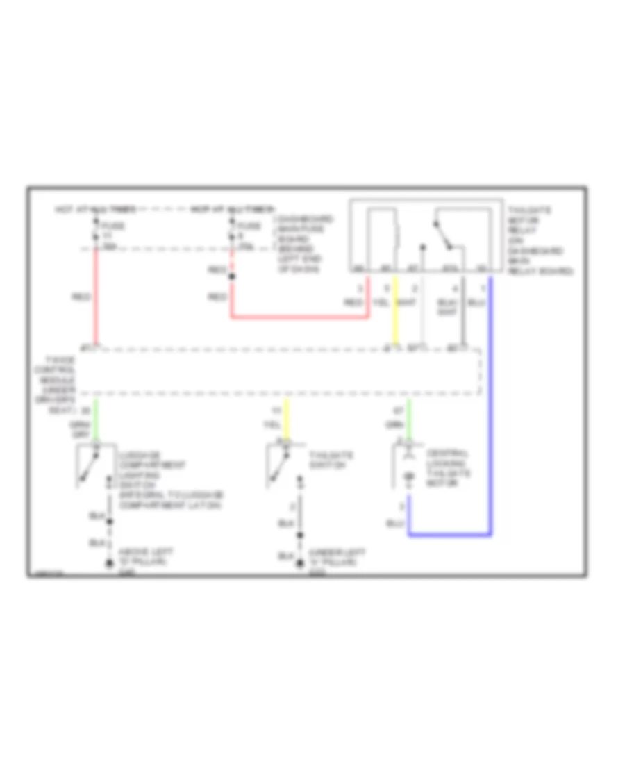 Tailgate Release Wiring Diagram, 5 Door for Saab 9-5 Linear 2004