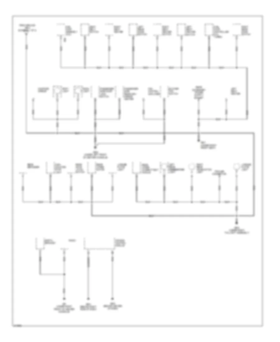 Ground Distribution Wiring Diagram 2 of 3 for Saab 9 2X Aero 2005