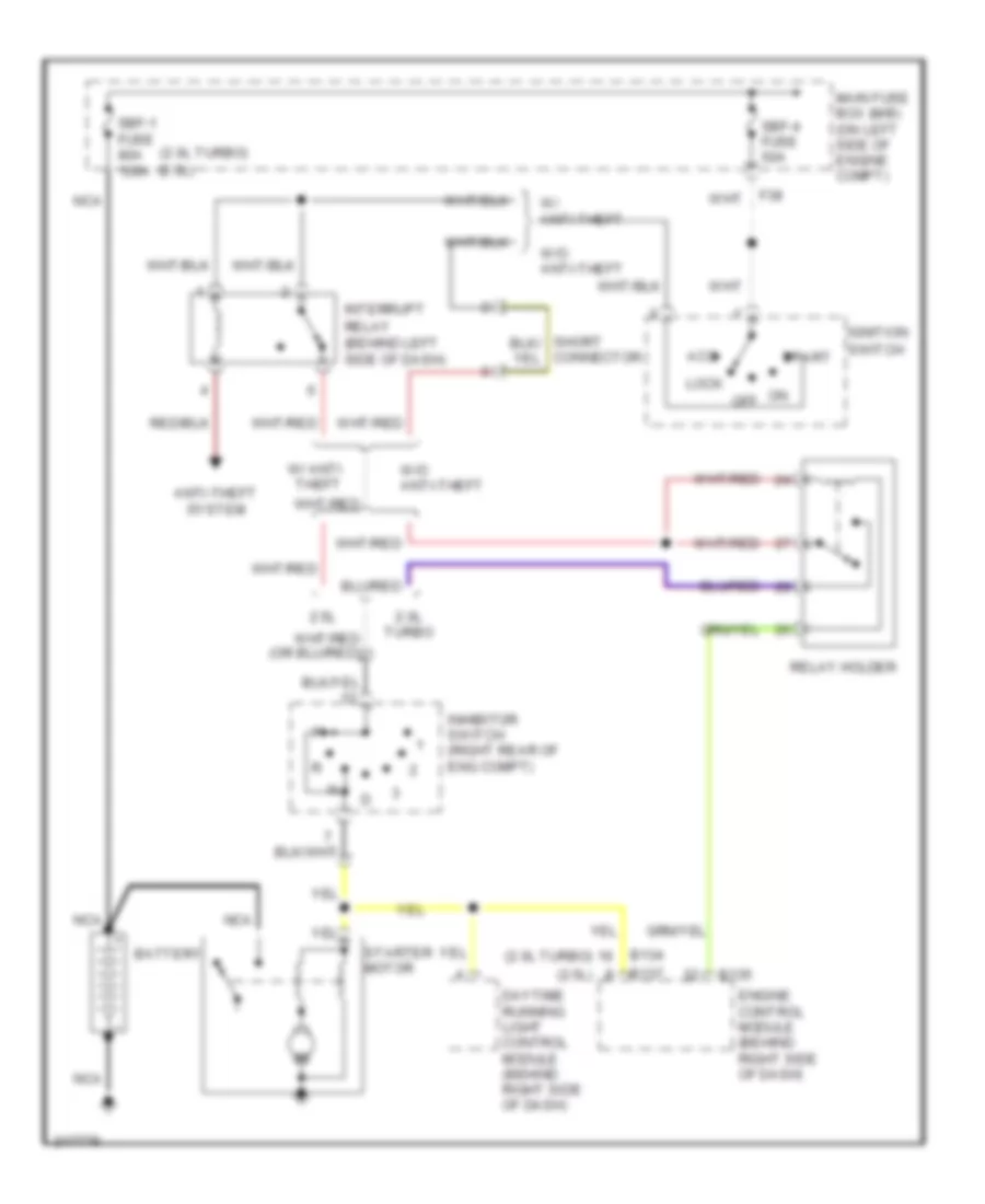 Starting Wiring Diagram A T for Saab 9 2X Aero 2005