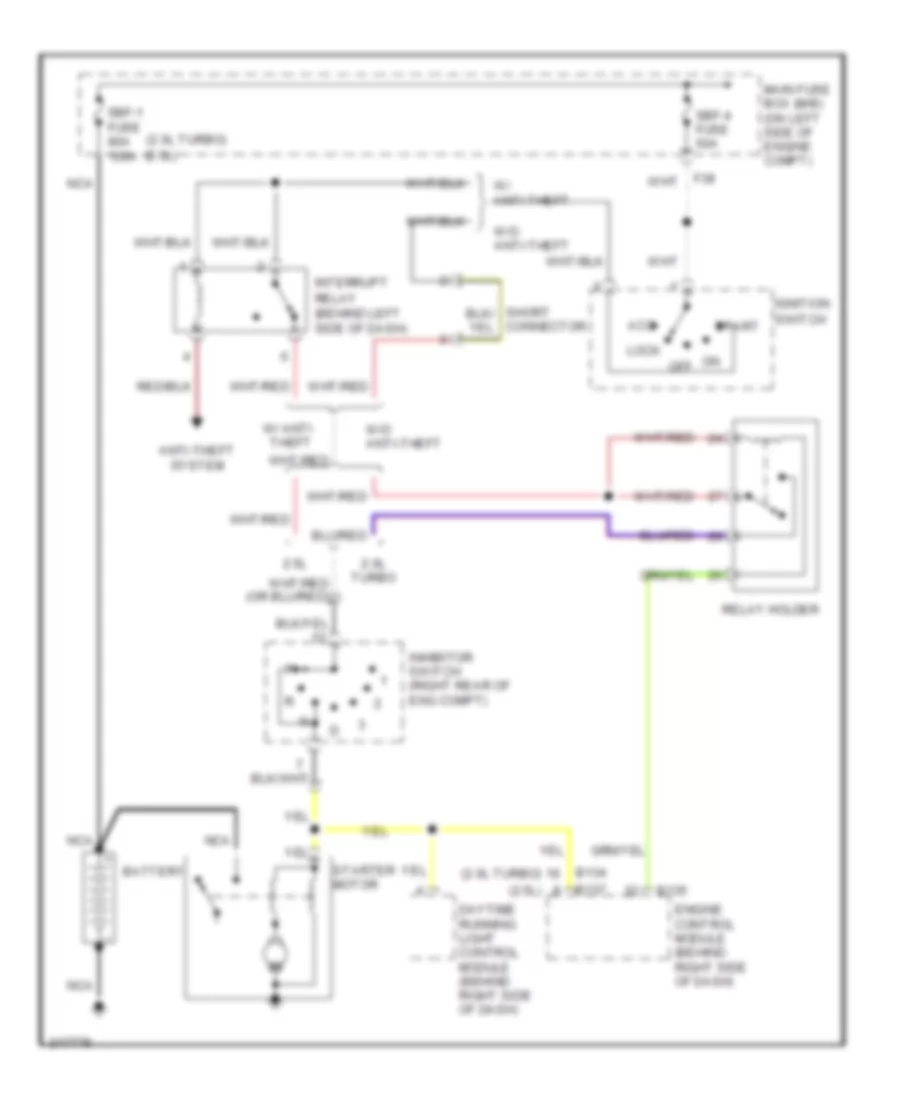 Starting Wiring Diagram, AT for Saab 9-2X Linear 2005