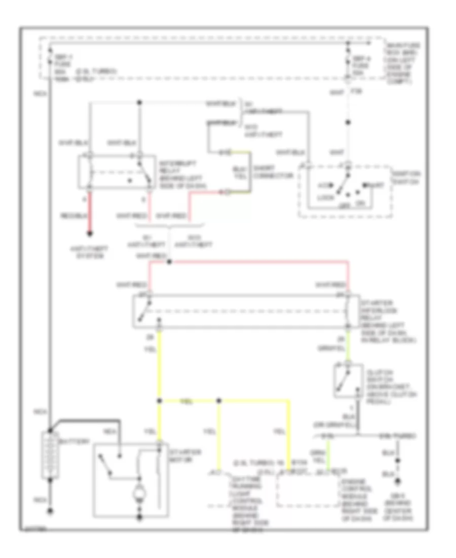 Starting Wiring Diagram, MT for Saab 9-2X Linear 2005
