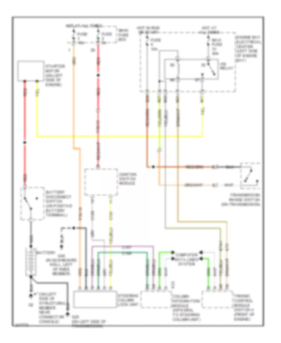 Starting Wiring Diagram, AT for Saab 9-3 Linear 2005