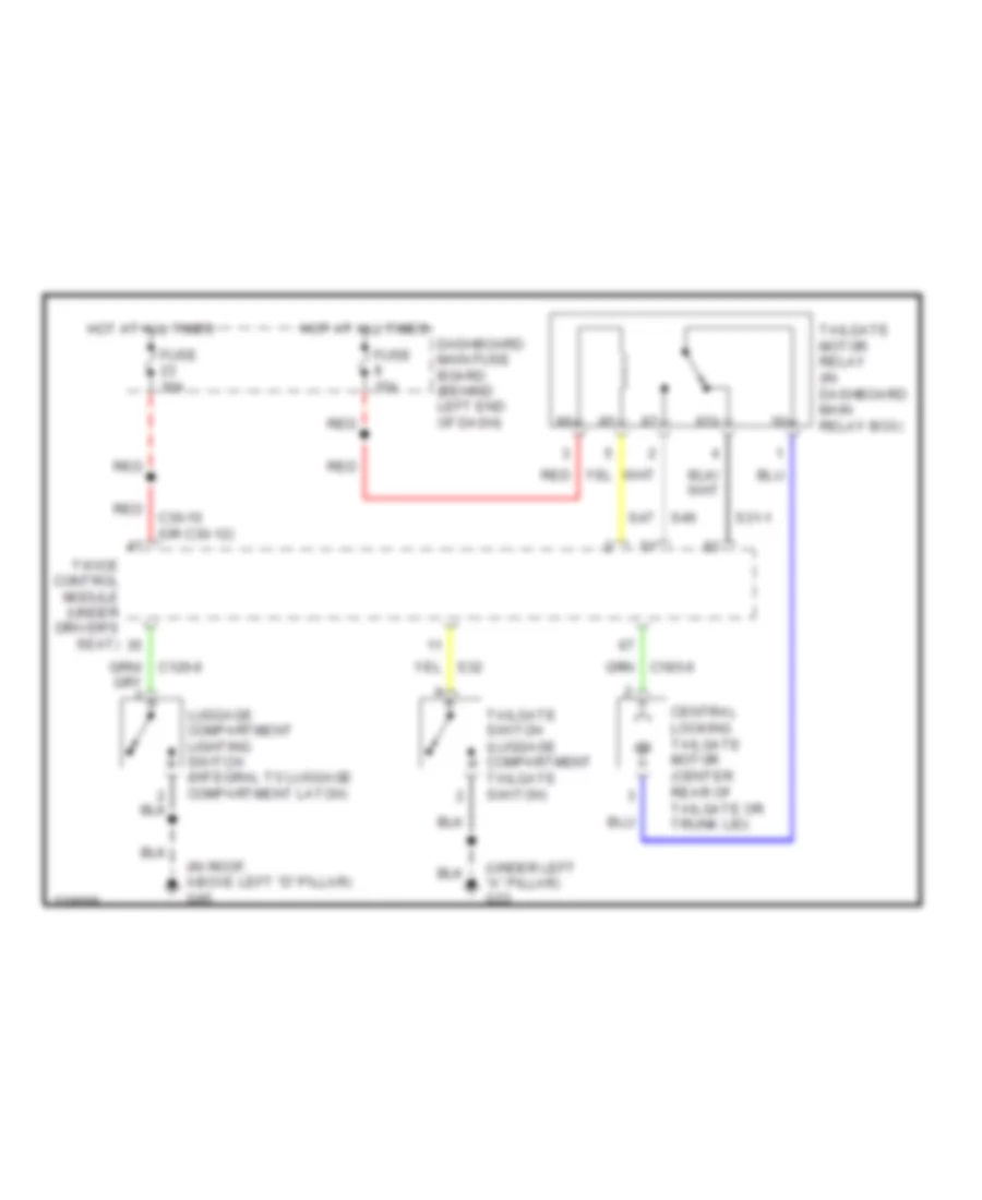 Tailgate Release Wiring Diagram, 5 Door for Saab 9-5 Linear 2005