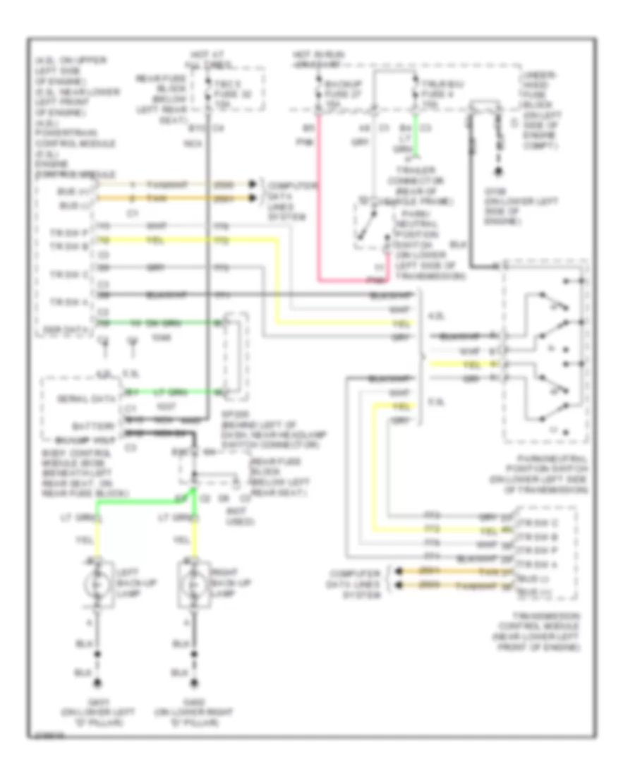 Back up Lamps Wiring Diagram for Saab 9 7X Arc 2005