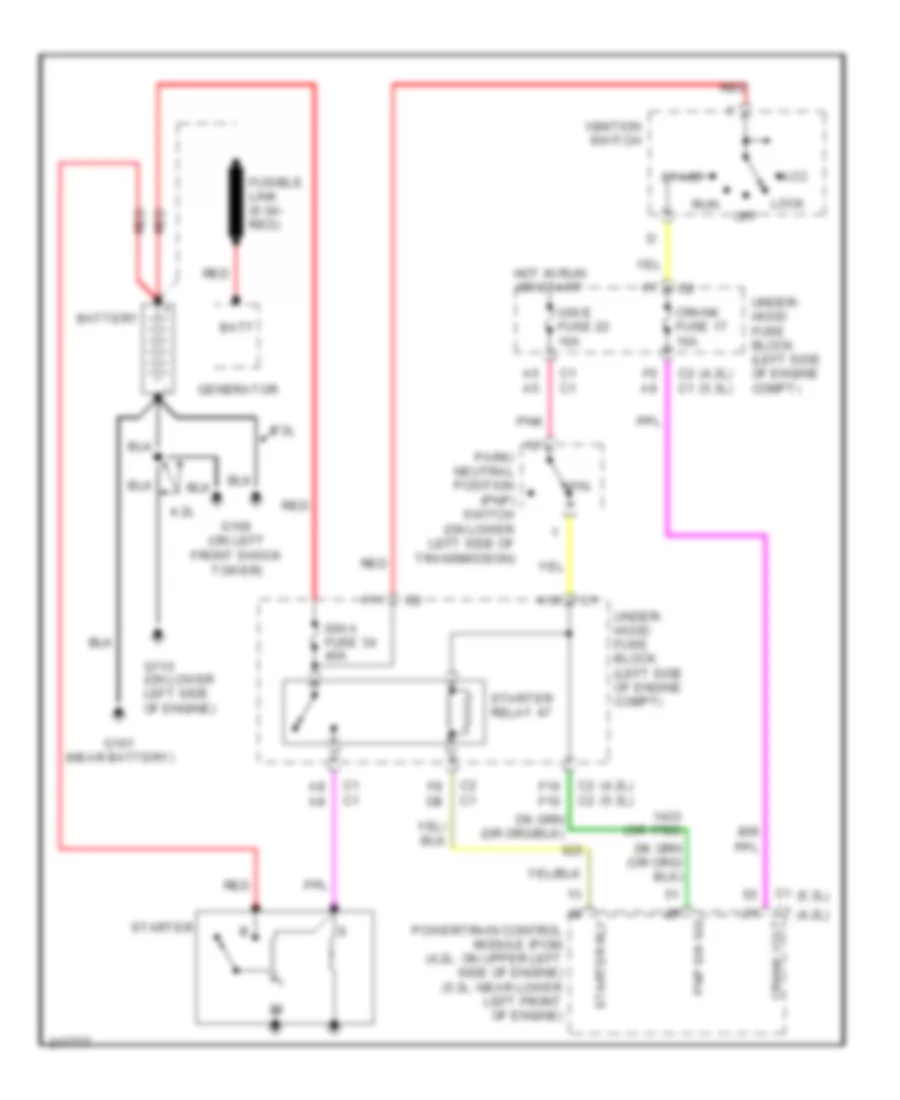 Starting Wiring Diagram for Saab 9 7X Linear 2005