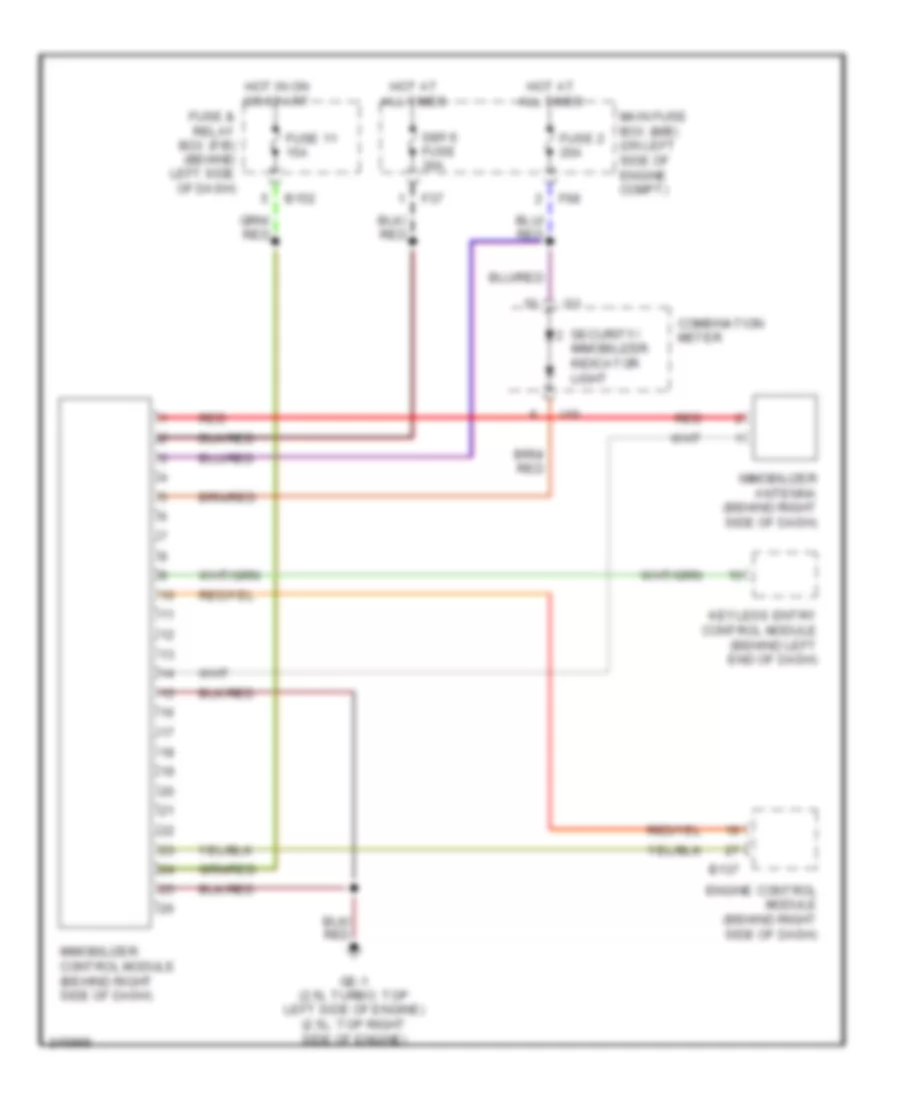 Immobilizer Wiring Diagram for Saab 9-2X 2.5i 2006