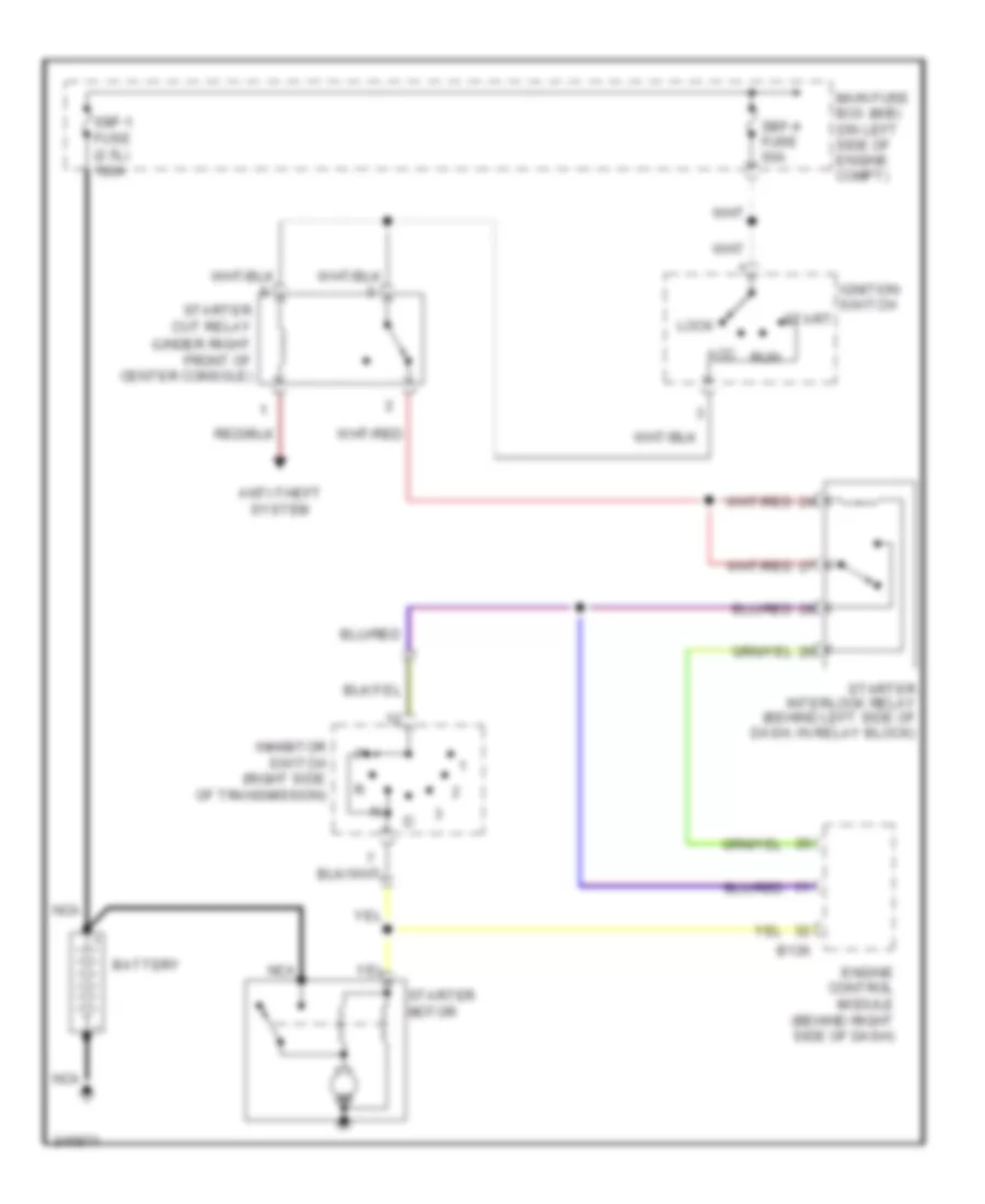 Starting Wiring Diagram, AT for Saab 9-2X 2.5i 2006
