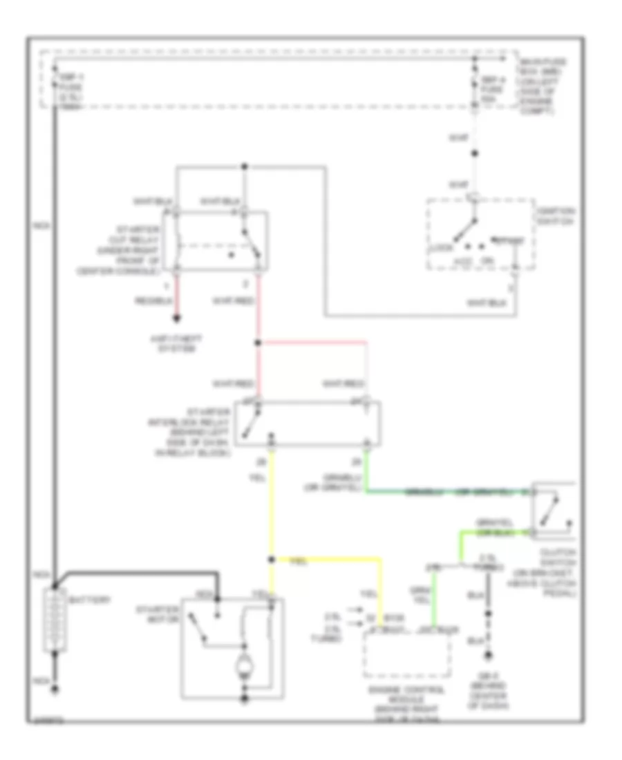 Starting Wiring Diagram, MT for Saab 9-2X 2.5i 2006