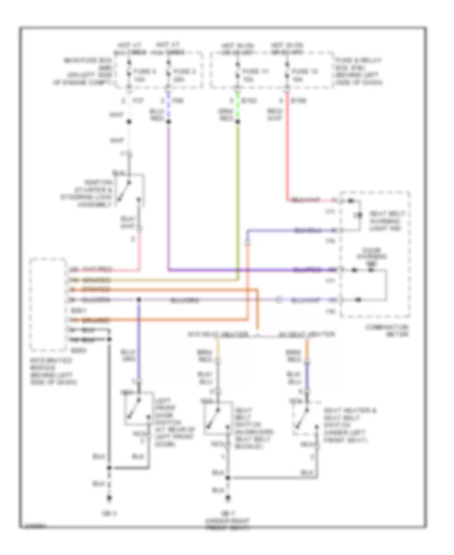 Warning Systems Wiring Diagram for Saab 9-2X 2.5i 2006