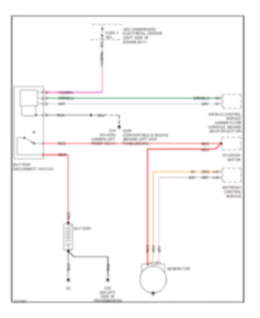 2.8L Turbo, Charging Wiring Diagram for Saab 9-3 2.0T 2006