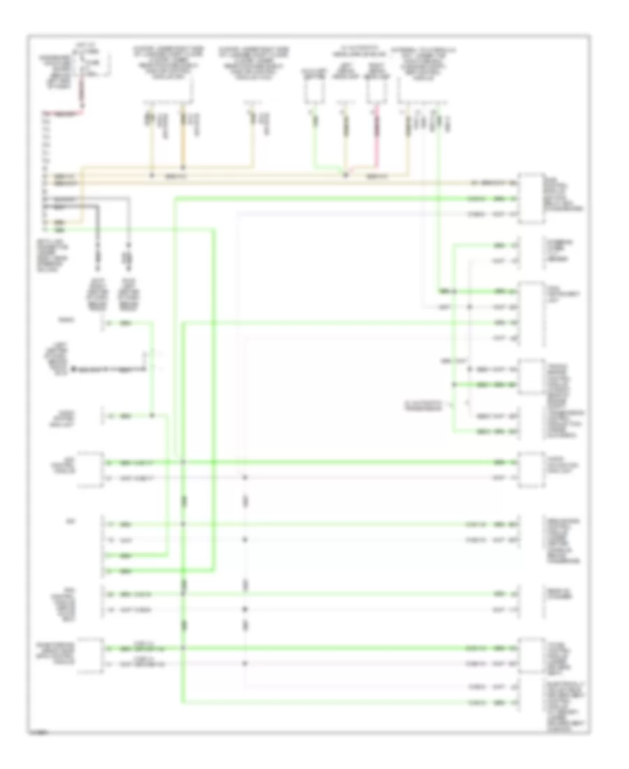 Computer Data Lines Wiring Diagram for Saab 9-5 2006