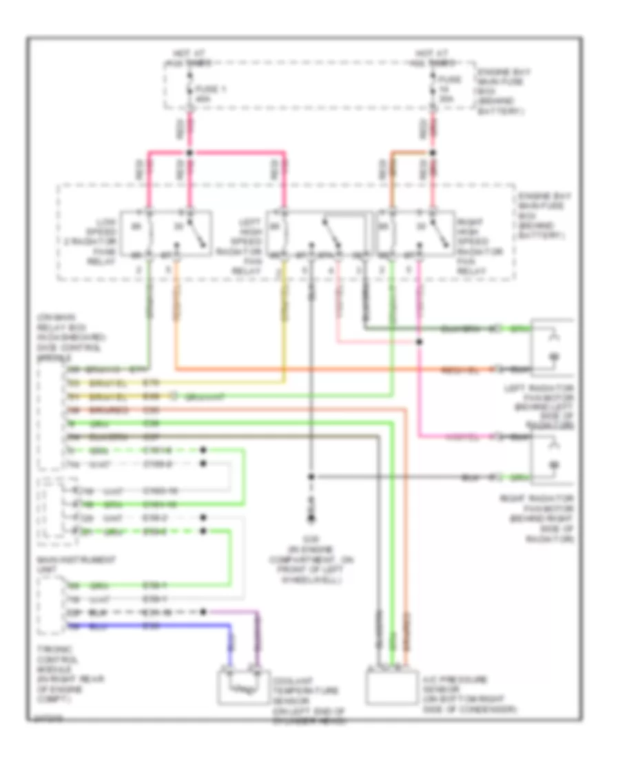 Cooling Fan Wiring Diagram for Saab 9-5 2006