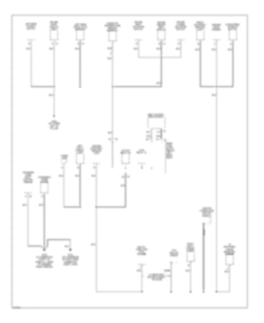 Ground Distribution Wiring Diagram (2 of 5) for Saab 9-7X 4.2i 2006