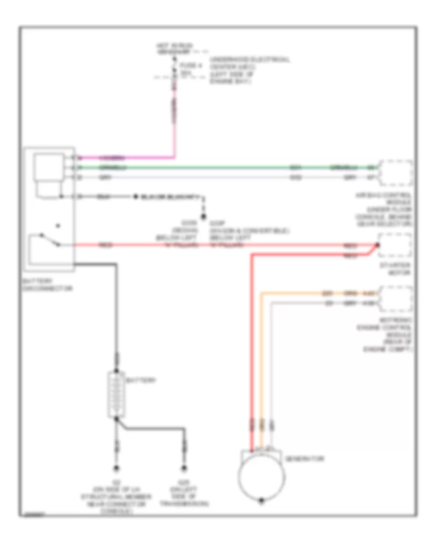 2.8L Turbo, Charging Wiring Diagram for Saab 9-3 2.0T 2007