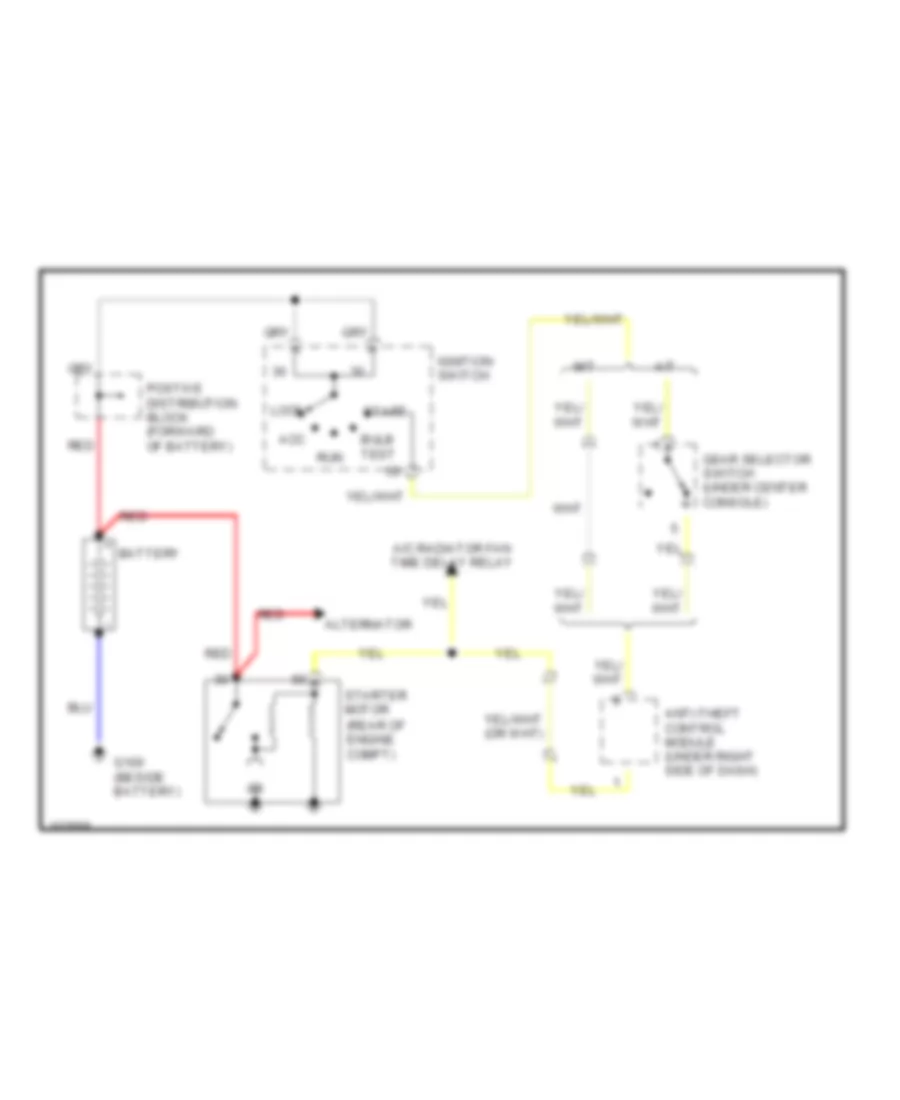 Starting Wiring Diagram for Saab 9000 CDE 1993