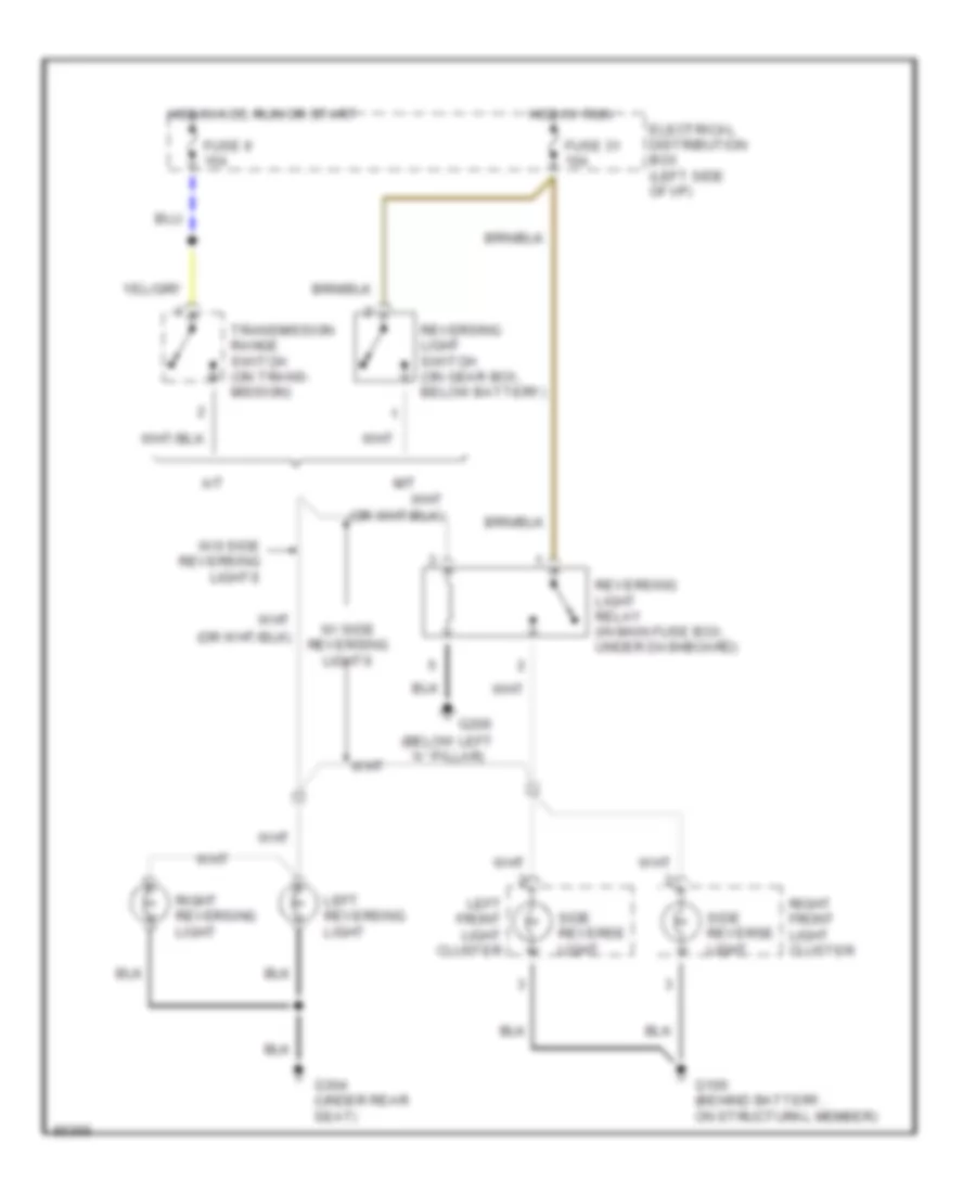 Back up Lamps Wiring Diagram for Saab 900 1994