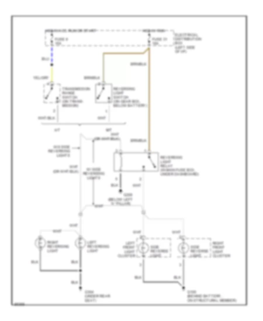 Back up Lamps Wiring Diagram for Saab 900 Commemorative 1994