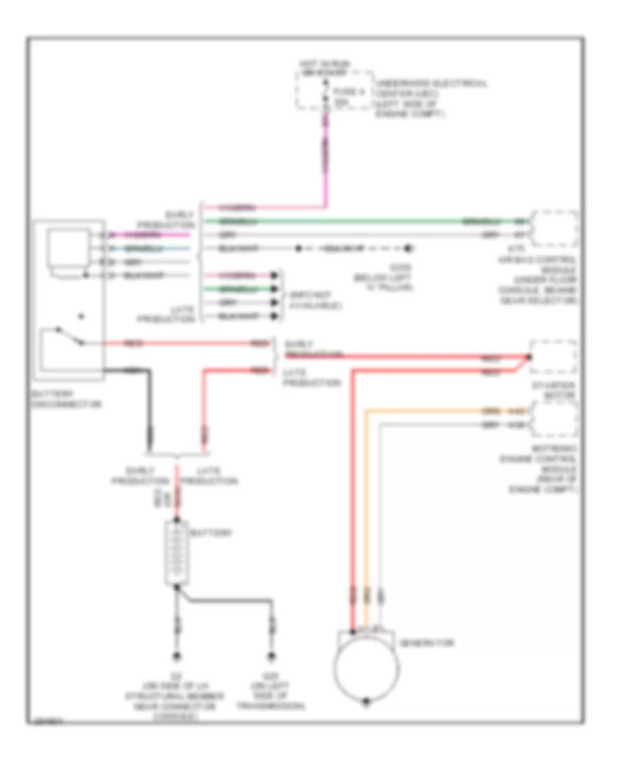 2 8L Turbo Charging Wiring Diagram for Saab 9 3 2 0T 2008