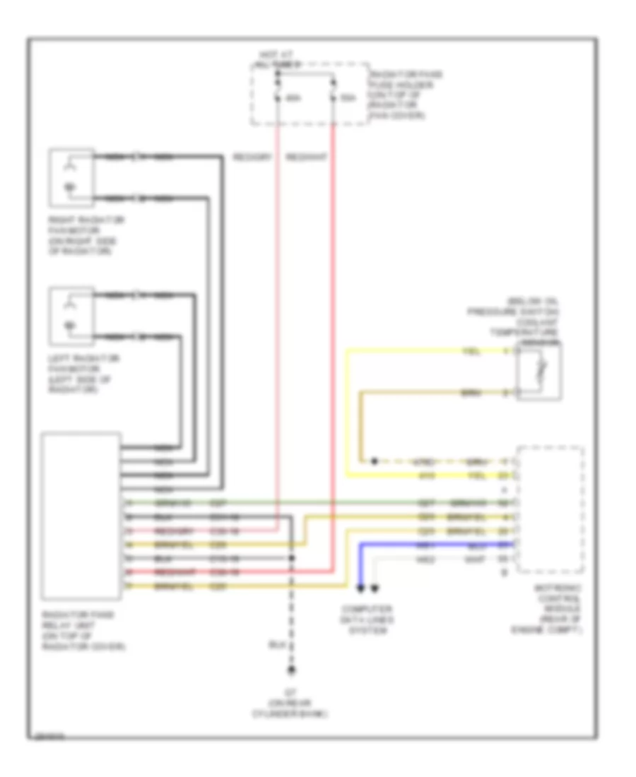 2.8L Turbo, Cooling Fan Wiring Diagram for Saab 9-3 Aero 2008