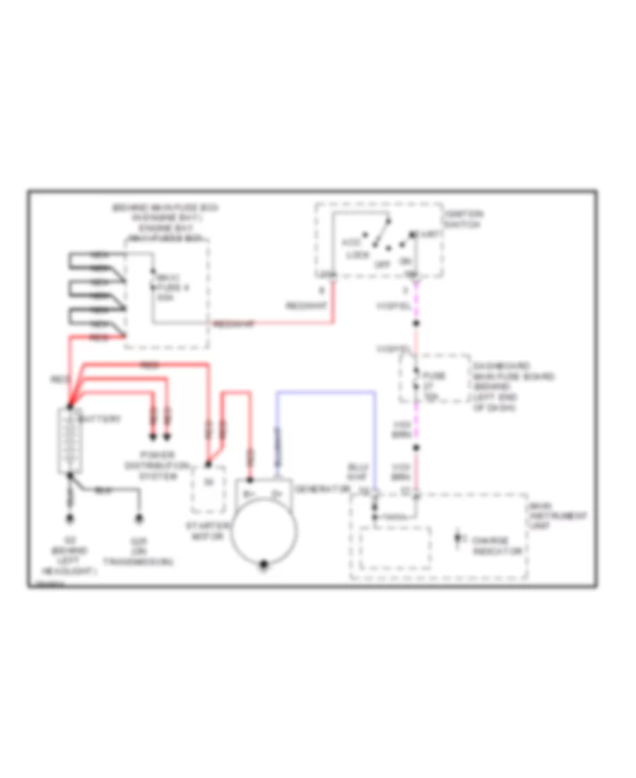 Charging Wiring Diagram for Saab 9 5 2 3T 2008