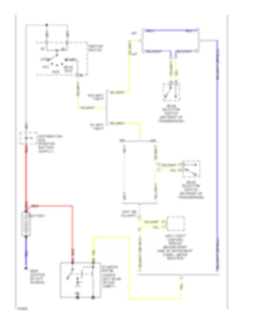 Starting Wiring Diagram for Saab 9000 CDE 1994