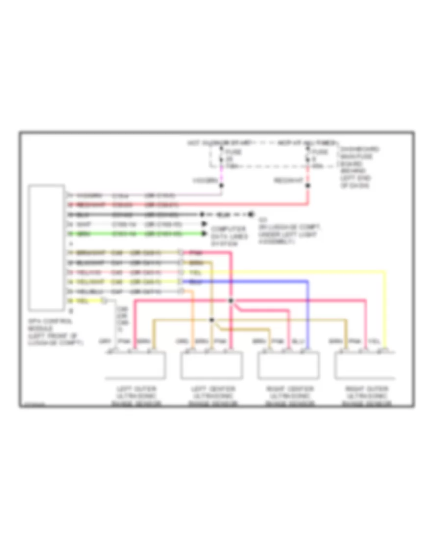 Parking Assistant Wiring Diagram for Saab 9 5 Aero 2008
