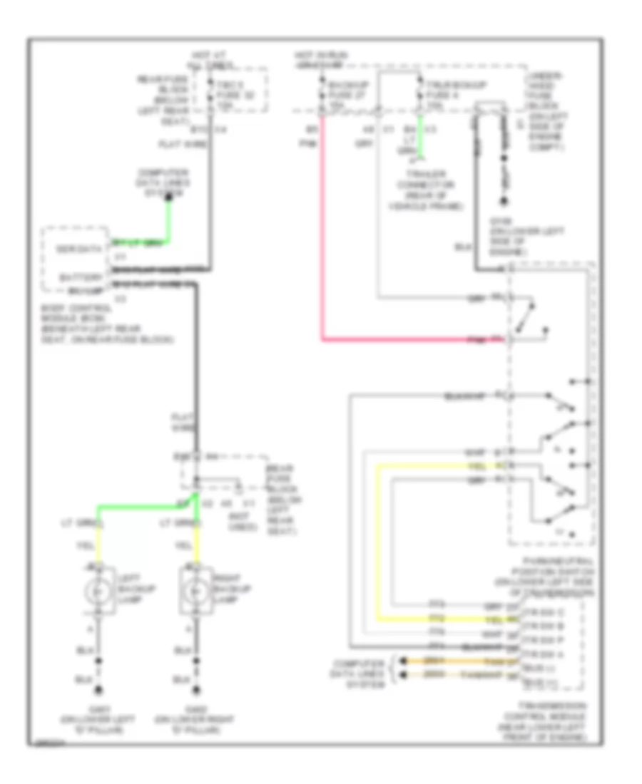 Backup Lamps Wiring Diagram for Saab 9 7X 4 2i 2008
