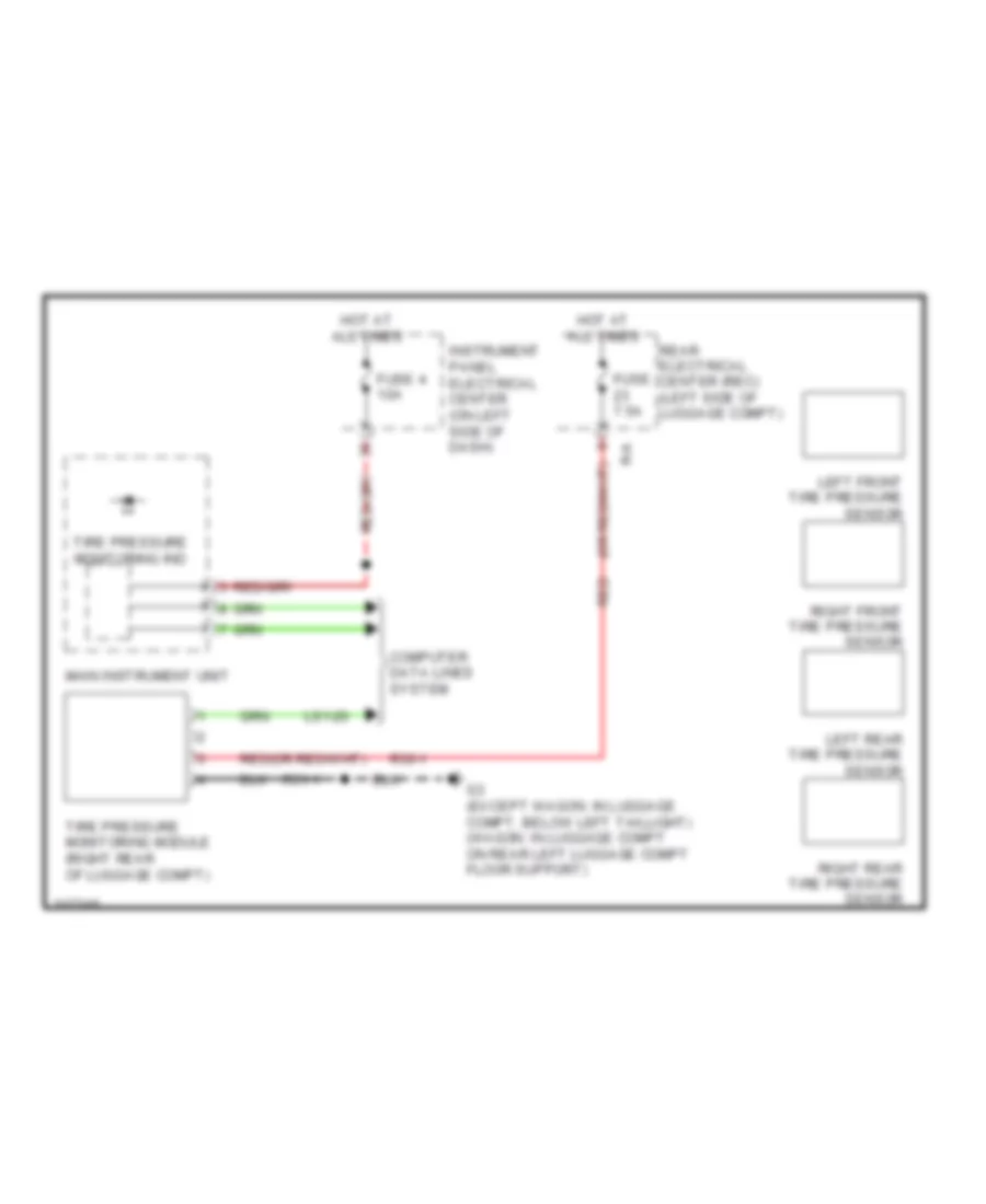 Warning Systems Wiring Diagram for Saab 9 3 2 0T 2009
