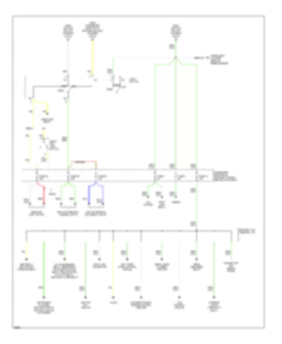 Power Distribution Wiring Diagram (3 of 3) for Saab 9000 CDE 1995