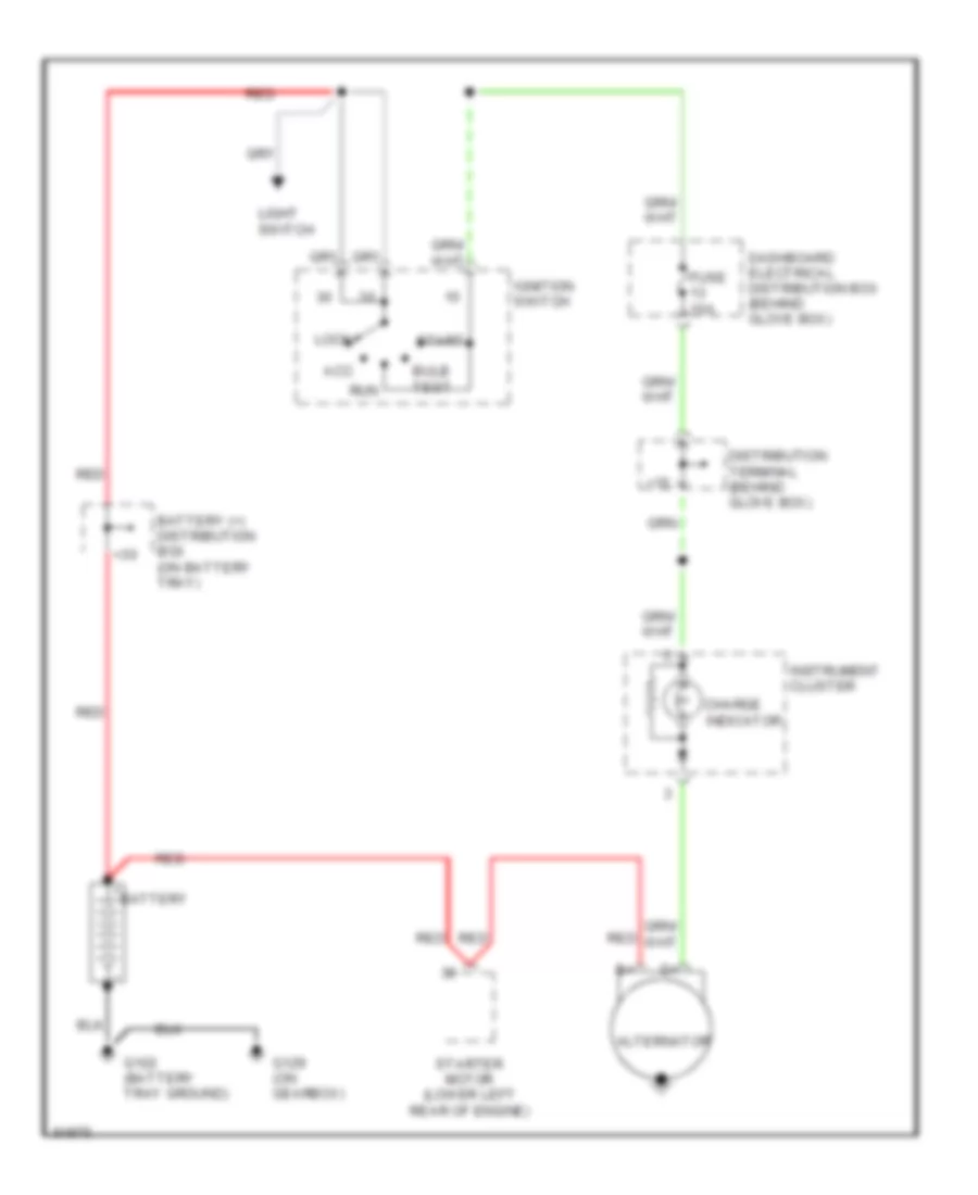 Charging Wiring Diagram for Saab CDE 1995 9000