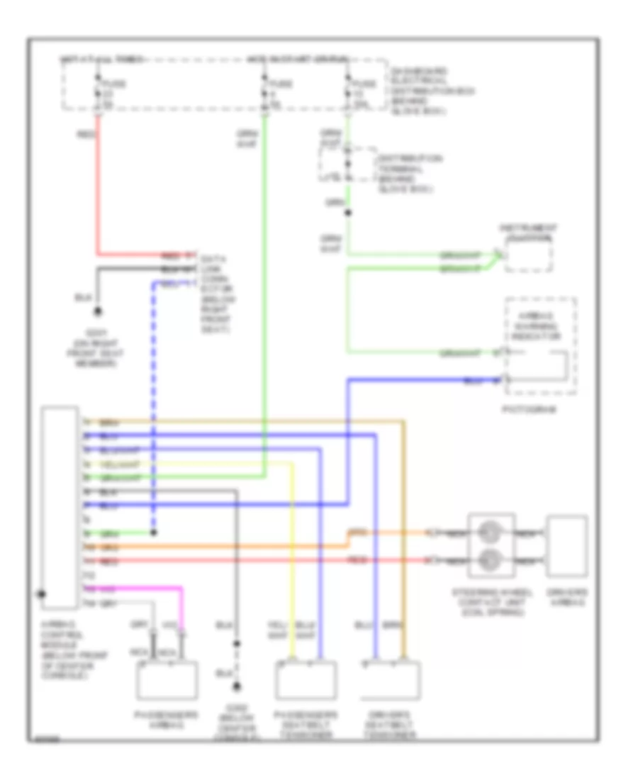 Supplemental Restraint Wiring Diagram for Saab 9000 CDE 1995