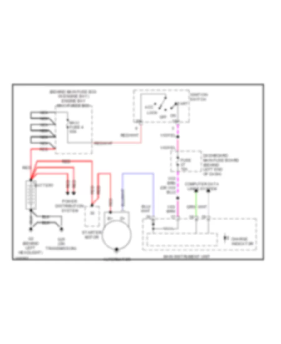 Charging Wiring Diagram for Saab 9 5 2 3T 2009