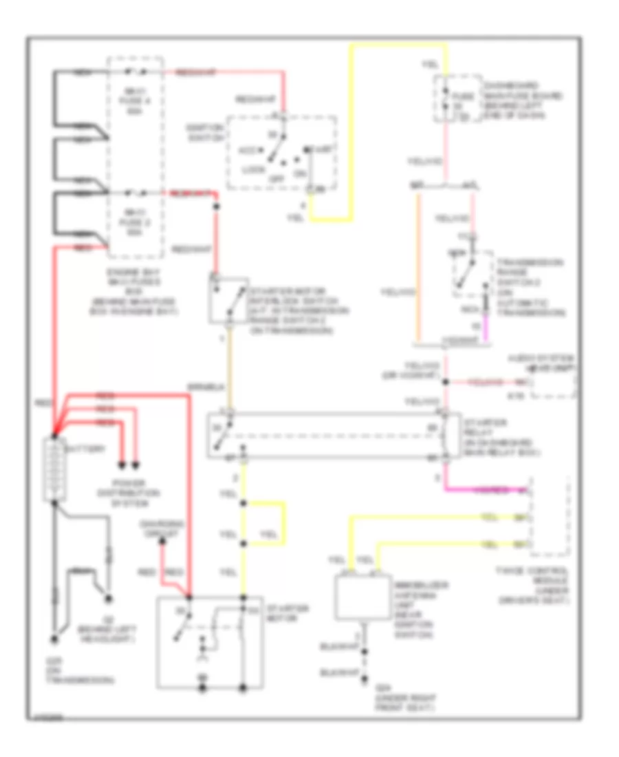 Starting Wiring Diagram for Saab 9 5 2 3T 2009