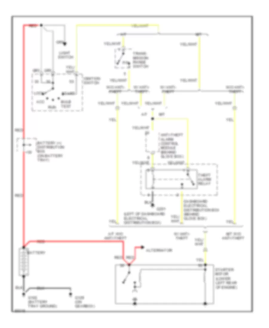 Starting Wiring Diagram for Saab 9000 CS 1995