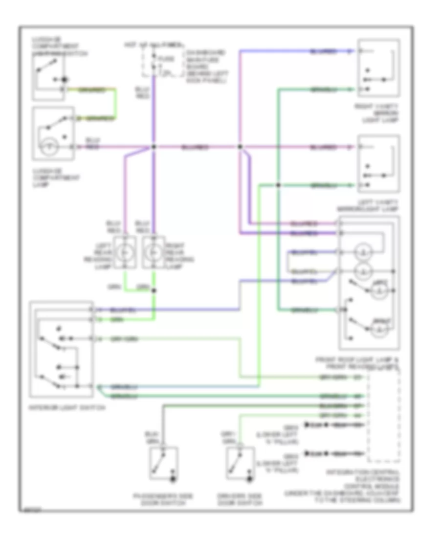 Courtesy Lamps Wiring Diagram Convertible for Saab 900 S 1996