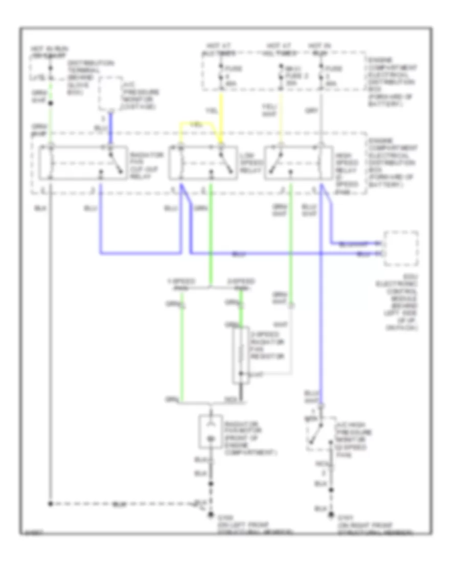 Cooling Fan Wiring Diagram for Saab CS 1996 9000