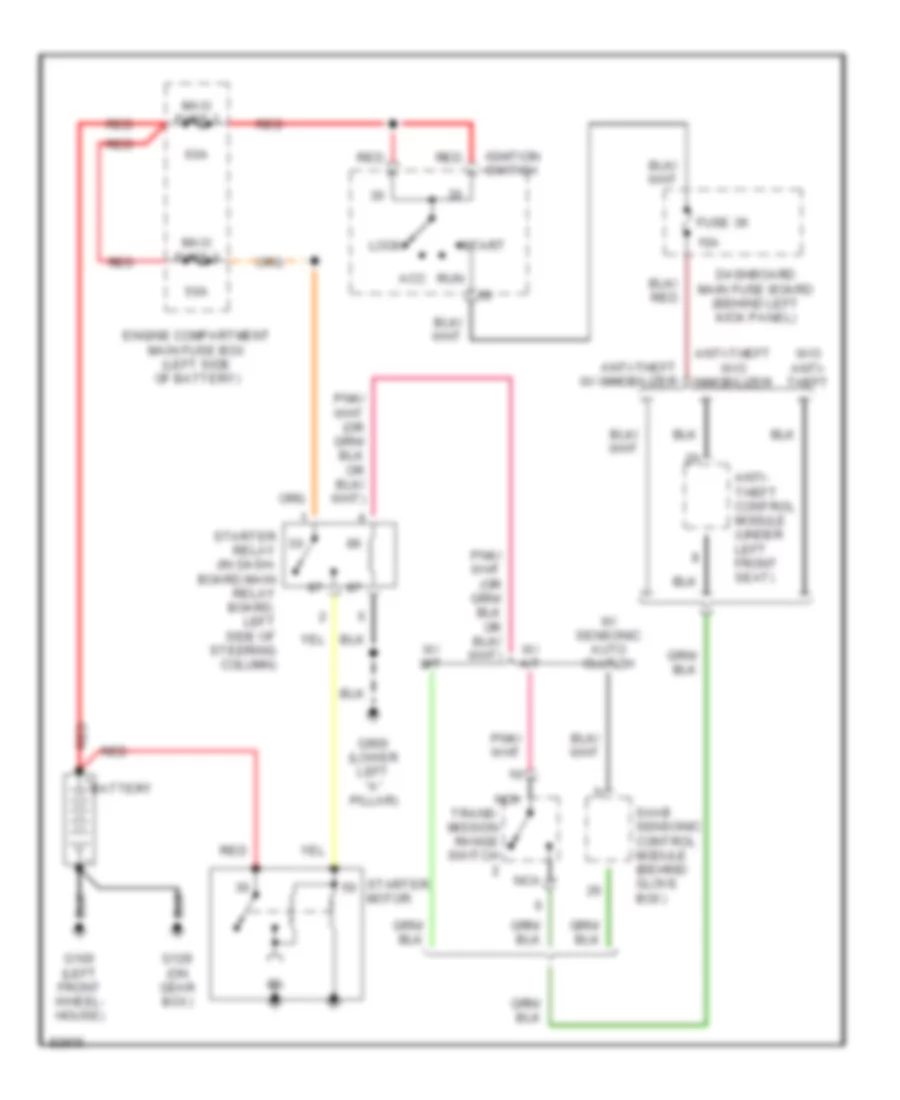 Starting Wiring Diagram for Saab 900 S 1997