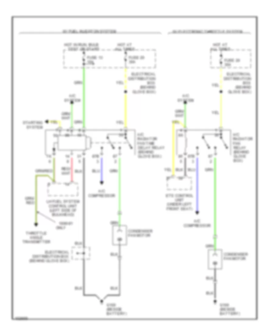 Auxiliary Cooling Fan Wiring Diagram with A C for Saab 1991 9000