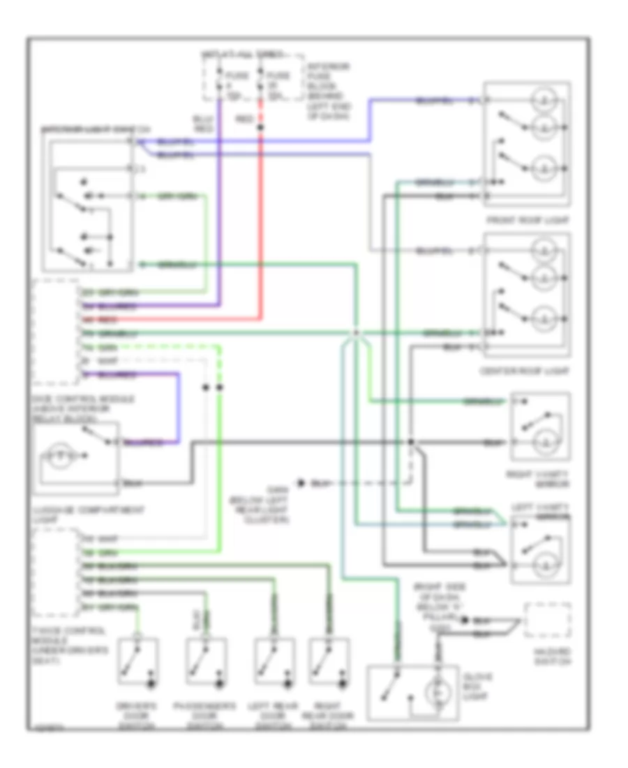 Courtesy Lamps Wiring Diagram Except Convertible for Saab 9 3 SE 1999