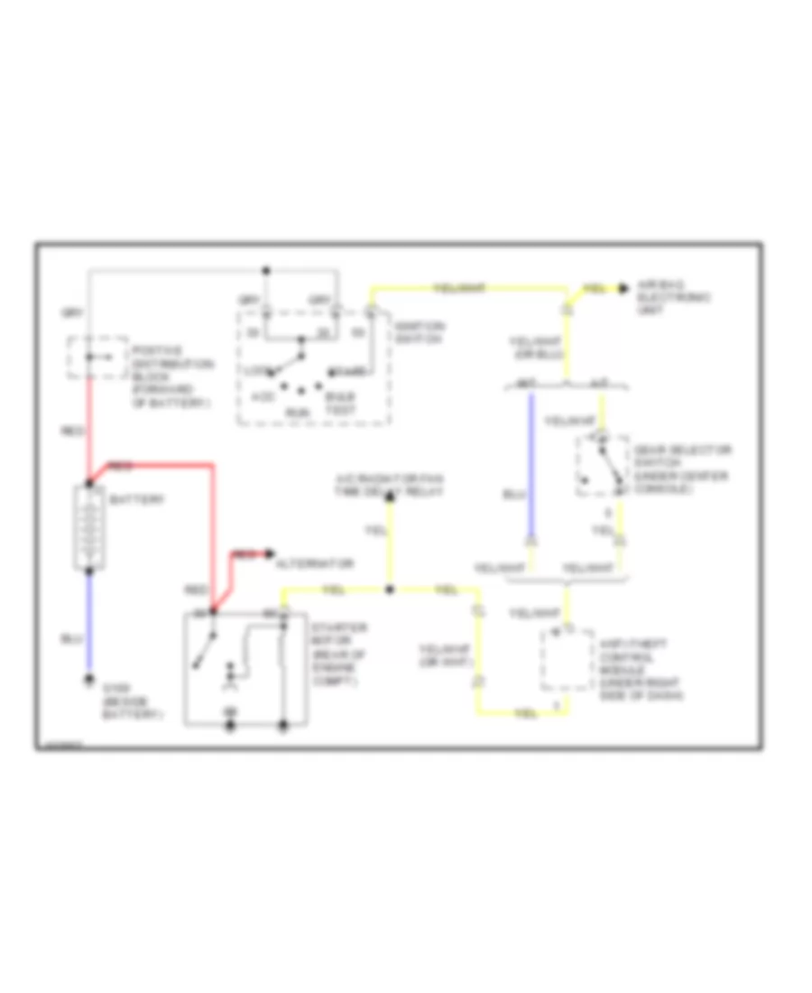 Starting Wiring Diagram for Saab 9000 S 1991