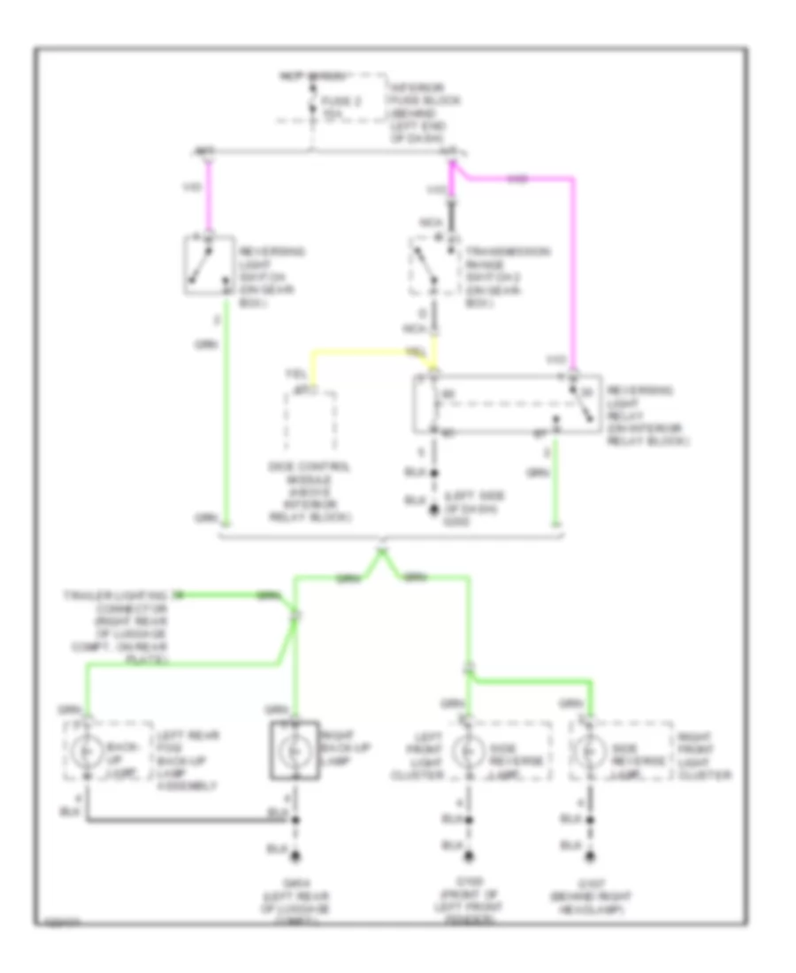 Back up Lamps Wiring Diagram for Saab 9 5 1999