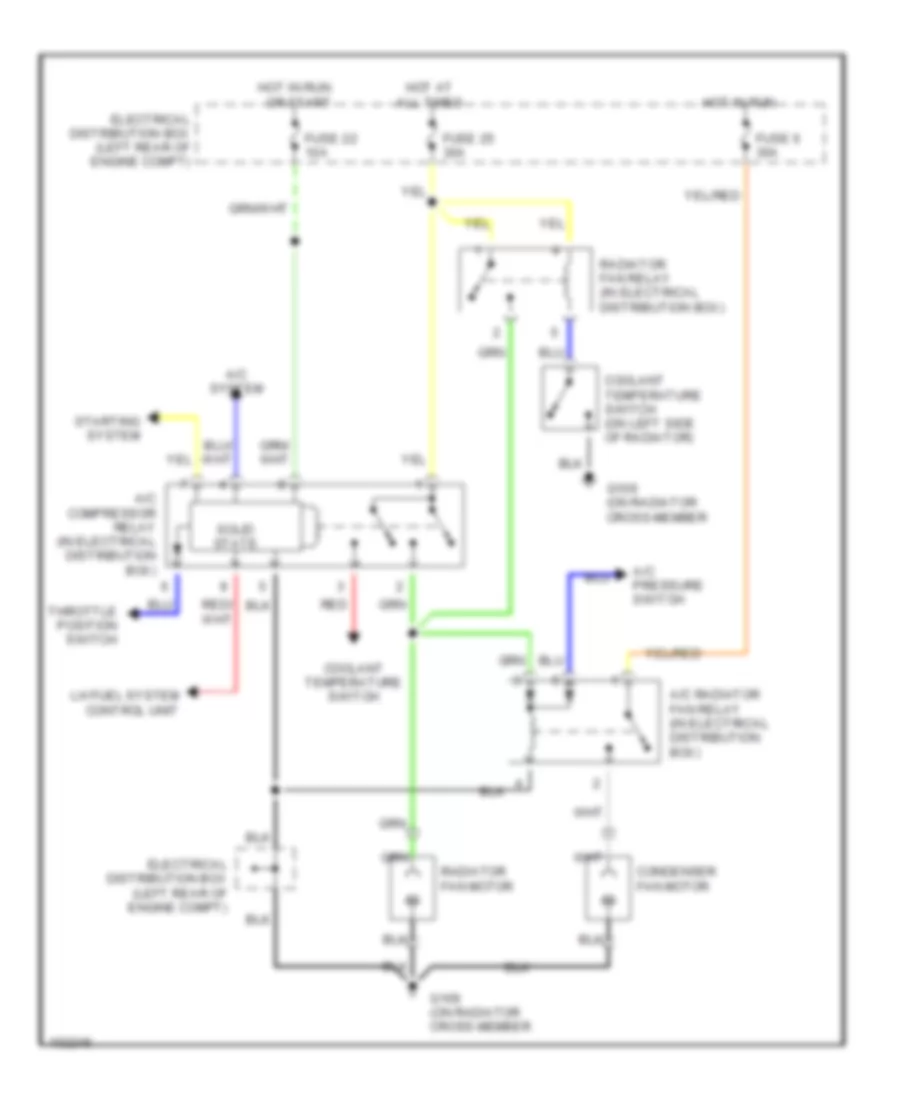 2.0L турбо, Электросхема системы охлаждения, С счет для Saab 900 1992