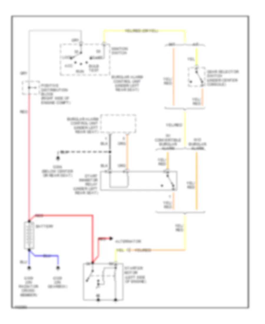 Starting Wiring Diagram, with Anti-theft for Saab 900 1992